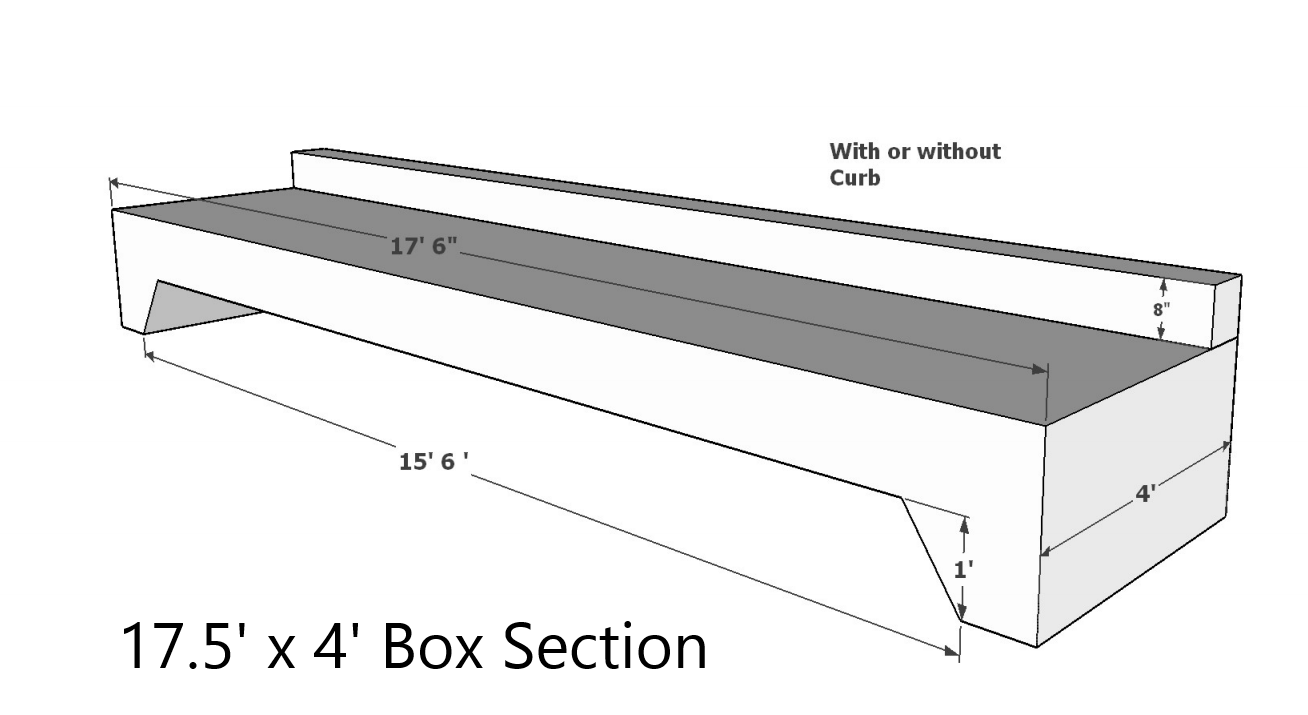 17.5' x 4' Open Bottom Box Section